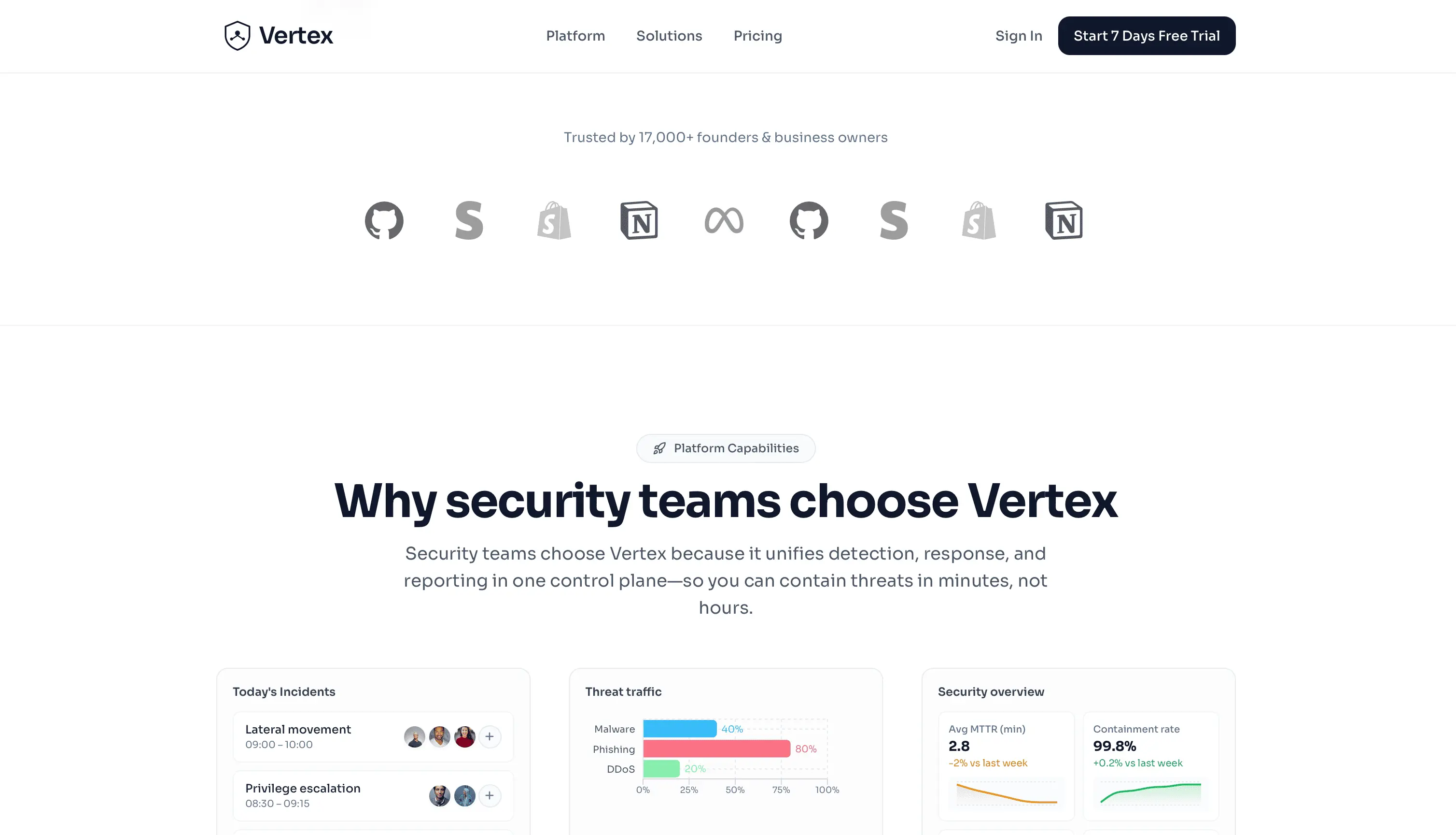 Vertex Startseite